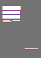 Annotation Visualization