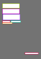 Annotation Visualization