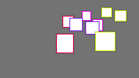 Annotation Visualization