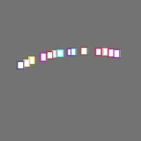 Annotation Visualization