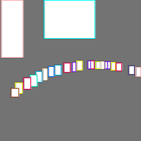 Annotation Visualization