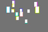 Annotation Visualization