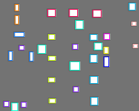 Annotation Visualization
