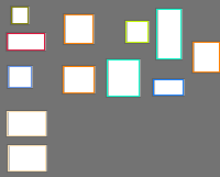 Annotation Visualization