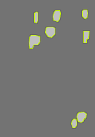 Annotation Visualization