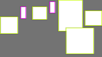 Annotation Visualization