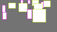 Annotation Visualization