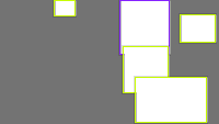 Annotation Visualization