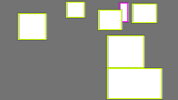 Annotation Visualization
