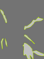 Annotation Visualization