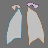 Annotation Visualization