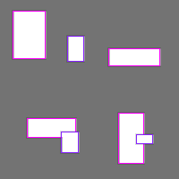 Annotation Visualization