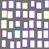 Annotation Visualization