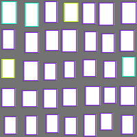 Annotation Visualization