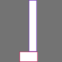 Annotation Visualization