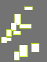 Annotation Visualization