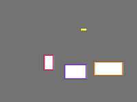 Annotation Visualization