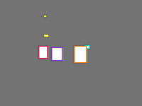 Annotation Visualization