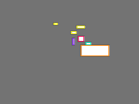 Annotation Visualization