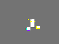 Annotation Visualization