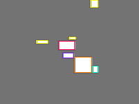 Annotation Visualization