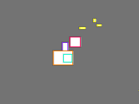 Annotation Visualization