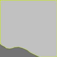 Annotation Visualization