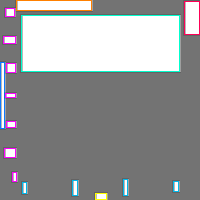 Annotation Visualization