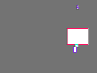Annotation Visualization