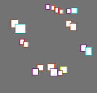 Annotation Visualization