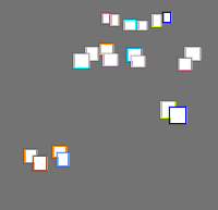 Annotation Visualization