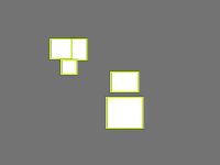 Annotation Visualization