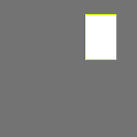 Annotation Visualization