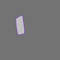 Annotation Visualization