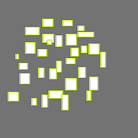 Annotation Visualization
