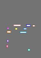 Annotation Visualization