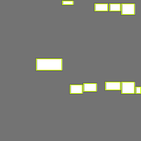 Annotation Visualization