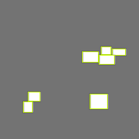 Annotation Visualization