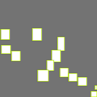 Annotation Visualization