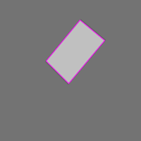 Annotation Visualization