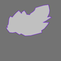Annotation Visualization