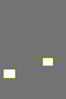 Annotation Visualization