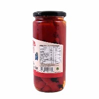 Dataset Image