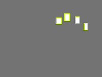 Annotation Visualization