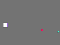 Annotation Visualization