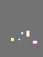 Annotation Visualization