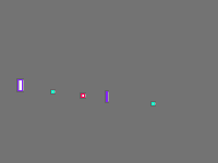 Annotation Visualization