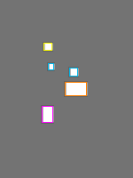 Annotation Visualization
