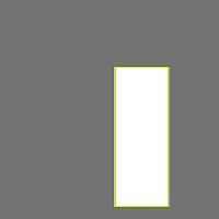 Annotation Visualization