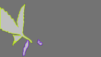 Annotation Visualization